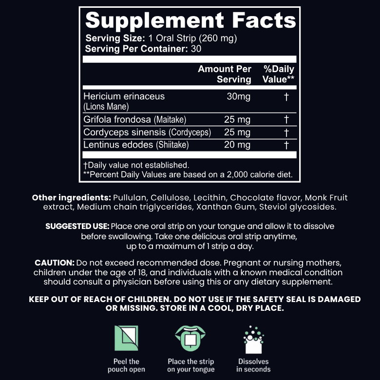 Mushroom Focus Strips