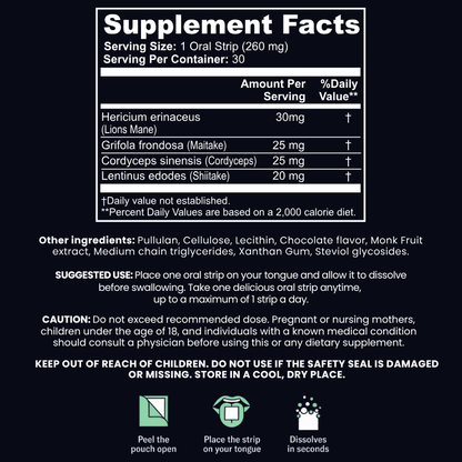 Mushroom Focus Strips
